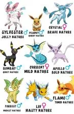 Why are female eevees so rare?