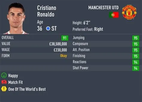 Is ronaldo a 5 star skiller in fifa 22?