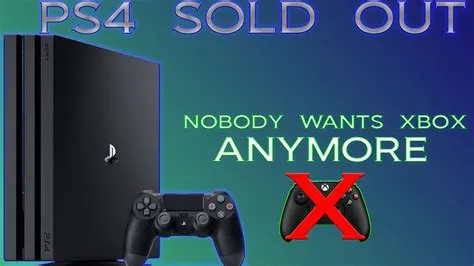 Why is ps4 pro sold out?