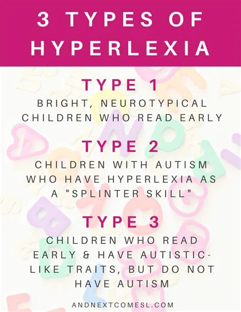 What is hyperlexic?