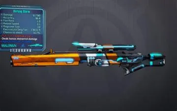 What is the best zero sniper in borderlands 2?