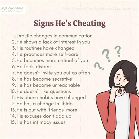 Are you a bad person if you cheat?