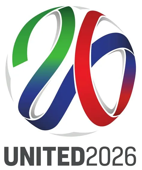 What is 2026 in football?