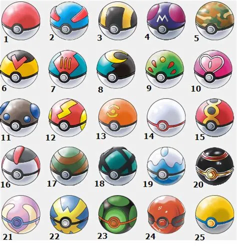 Why is poké ball orange in the middle?