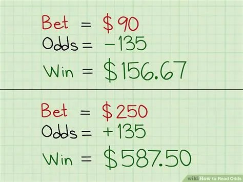 How do you read 4 5 odds?