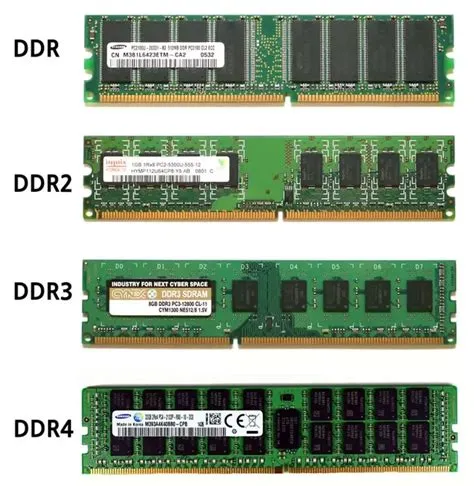 Can ddr4 ram fit in ddr3?