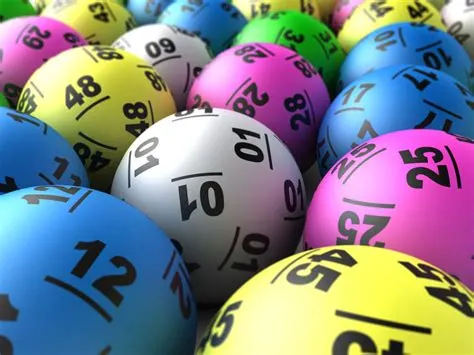 What is the popular lotto in the us?