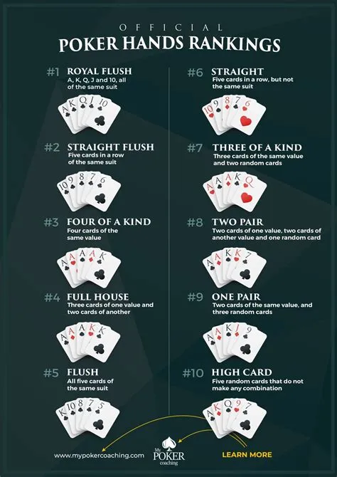 How is texas holdem poker different?