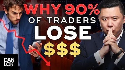 Is it true that 95 percent of traders lose?