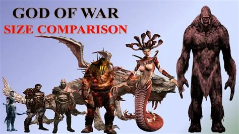 What is the size of god of war 1?