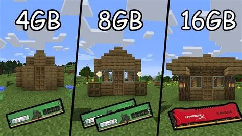 Can minecraft run smoothly on 4gb ram?