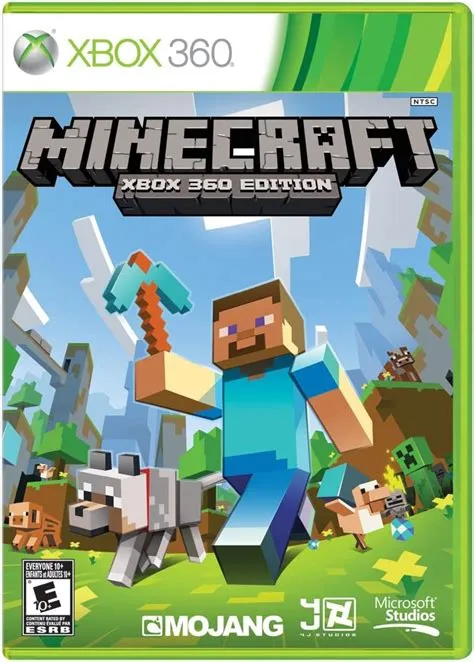 Did minecraft used to be an indie game?