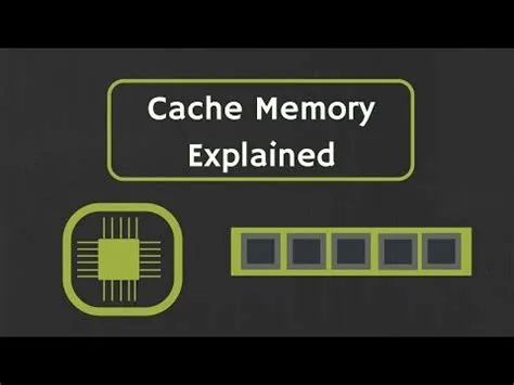 What is a good cache size?