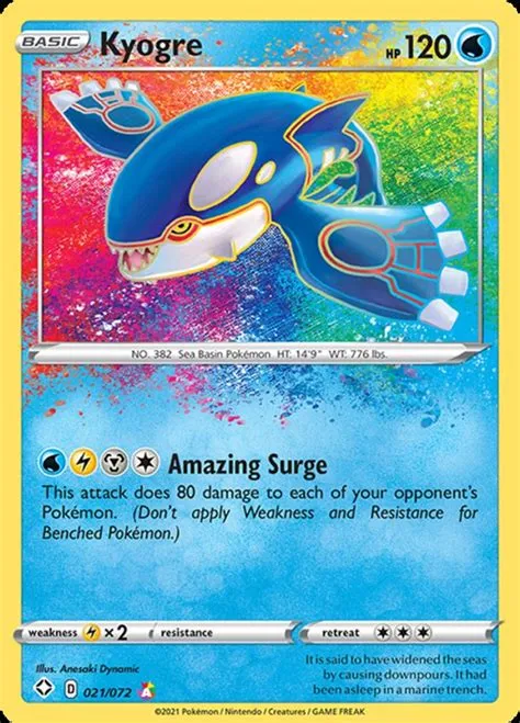 Is a kyogre rare?