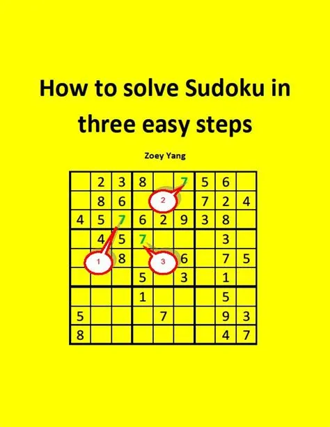 Is there only one right way to solve sudoku?