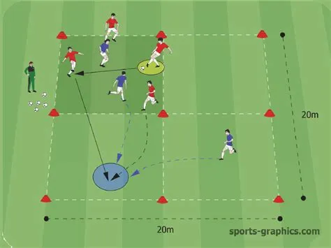 What is gegenpressing in football?