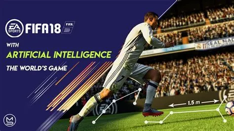 Does fifa use an ai?