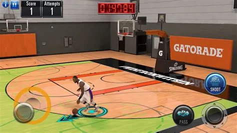 What is the minimum dunk in 2k?