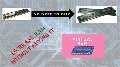 What is the lowest ram in pc?