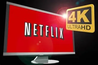 How much of netflix is 4k?