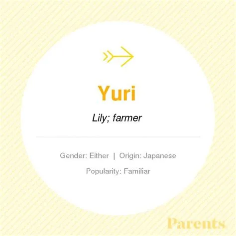 Is yuri a rare name?