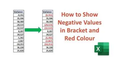 Can you have a negative kd value?