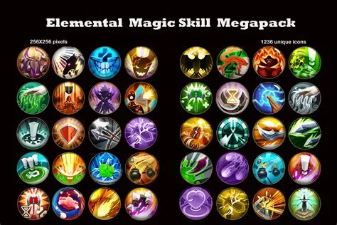 How much of mtg is skill?