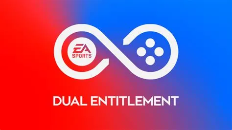 What is dual entitlement ps5?