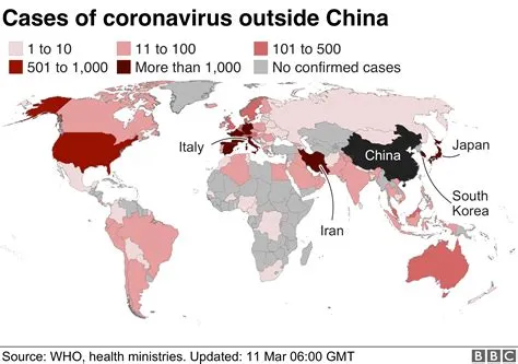 How do outbreaks start?