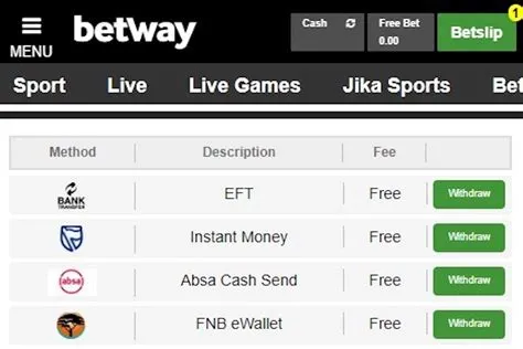 How do i withdraw my casino bonus on betway?