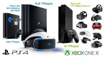 How many teraflops is a ps4?