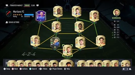 Can i start ultimate team again fifa 22?