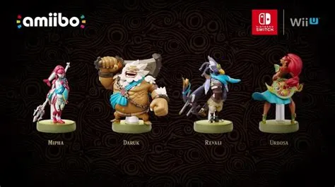 How do you use amiibo twice a day on botw?