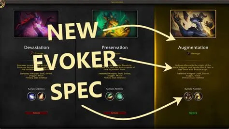 Which evoker spec is best?