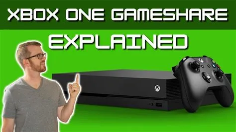 How many times can you game share xbox?