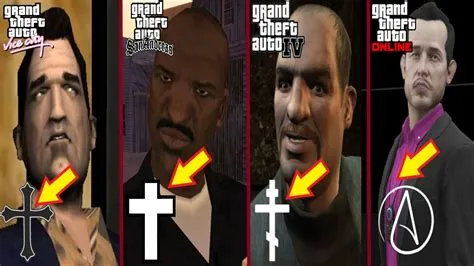 What religion is gta 5?