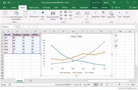 How do i edit a line graph in excel?