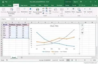 How do i edit a line graph in excel?