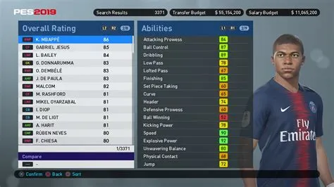 Does pes have career mode?