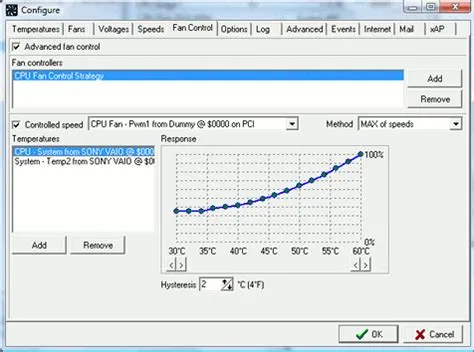 Is 100 fan speed bad for cpu?