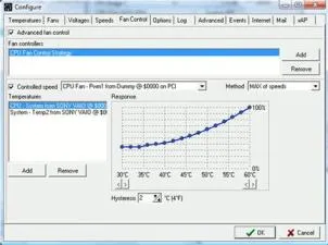 Is 100 fan speed bad for cpu?