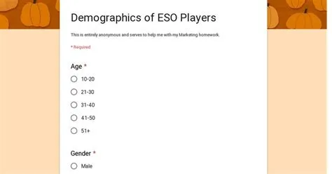 What is the average age of eso players?