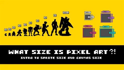 What is the size of a pixel art character in unity?