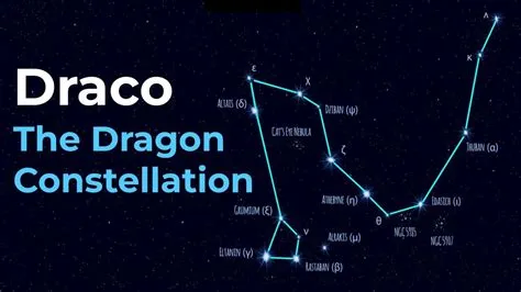 What is dracos brightest star?