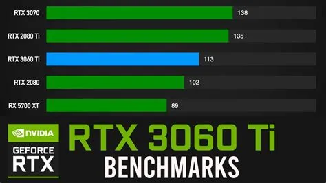 Is a 3060 ti better than a 3070?