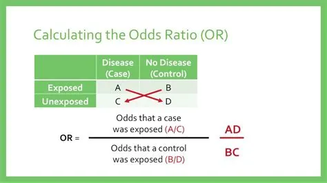 Can you have an odds ratio of 0?