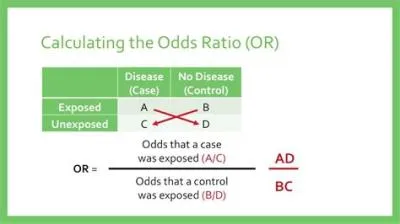 Can you have an odds ratio of 0?