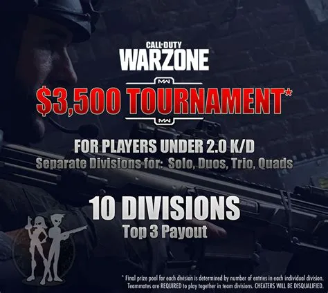 How much money is in warzone tournaments?