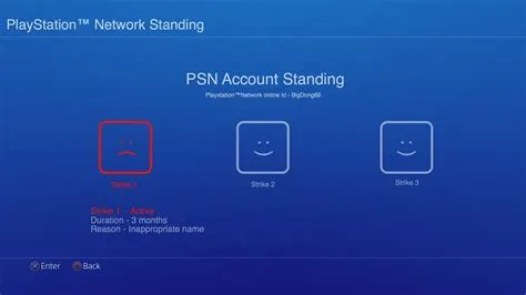 How long does a psn ban last?