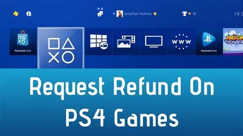 How long does it take to refund a game on ps?